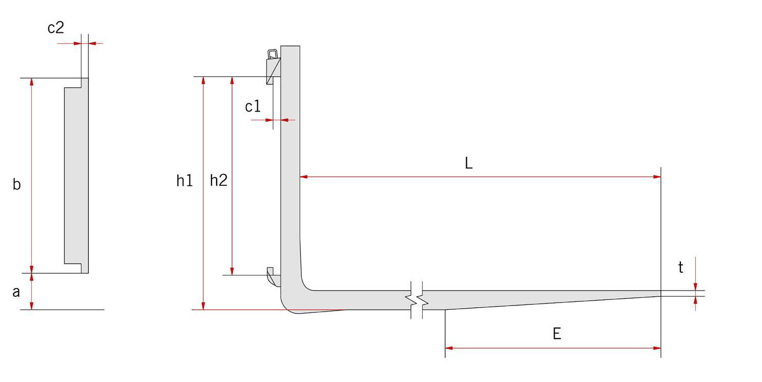 Fourches de Qualité avec accrochage carré (DIN)